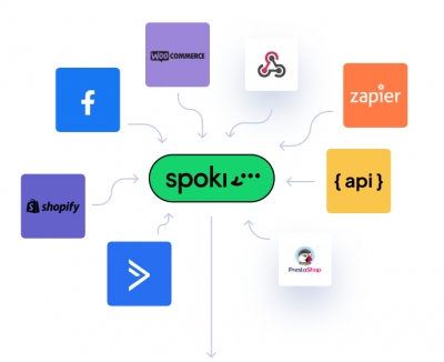 Spoki Tvnet Eureka! Venture - SPOKI